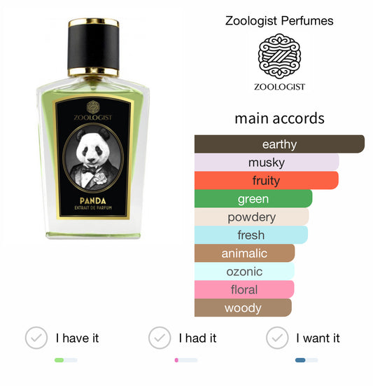 Zoologist Panda 60ml