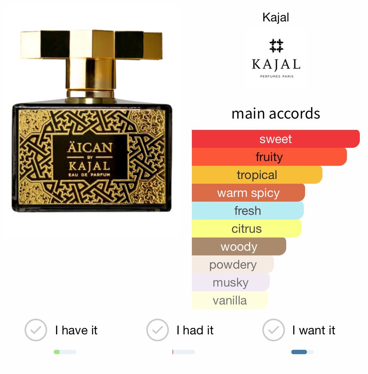 Kajal Aican 100ml