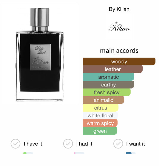 Kilian Dark Lord 50ml