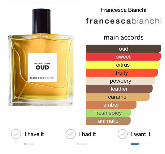 Francesca Bianchi Voluptuous Oud
