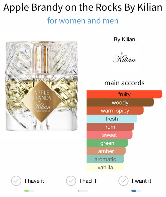 Kilian Apple Brandy 50ml