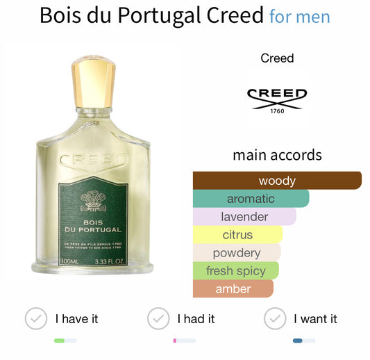 Creed Bois du Portugal EDP 100ml
