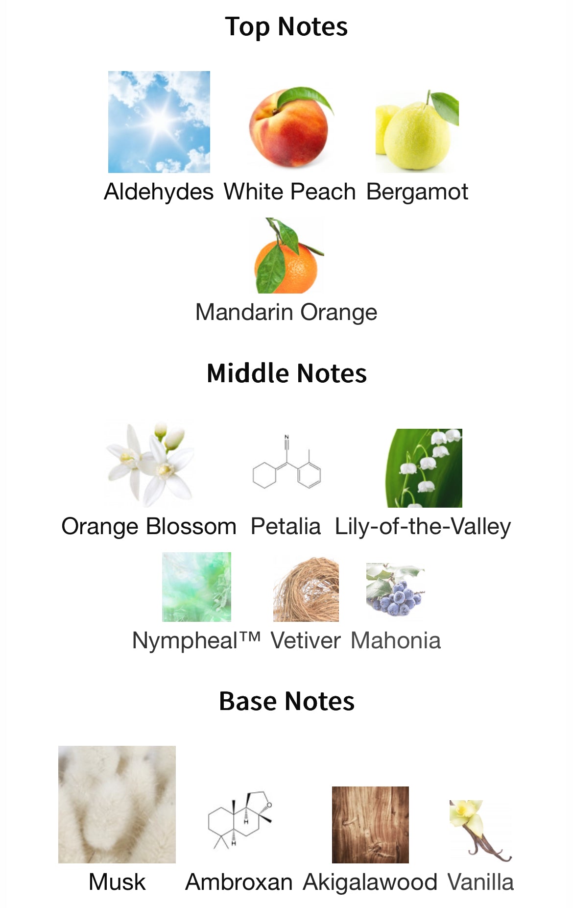 Parfums de Marley Valaya EDP 75ml