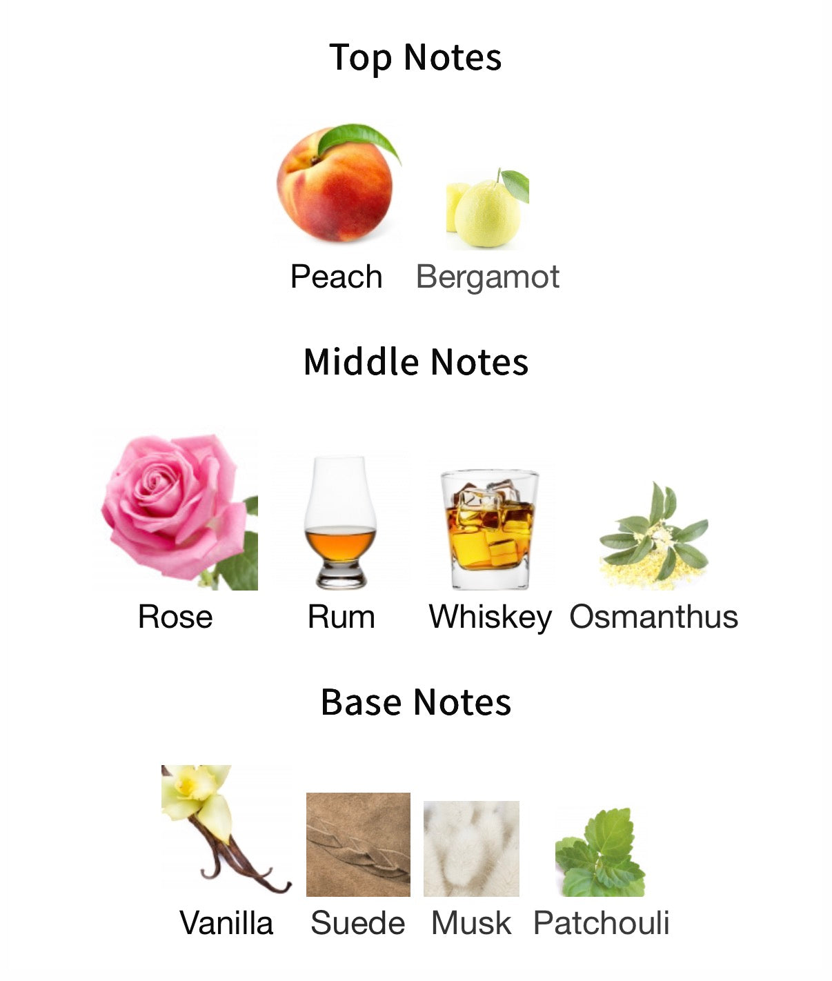 Jusbox Siren & Sailors EDP 78ml