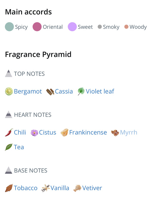 City Rhythm Manhattan Midnight 100ml