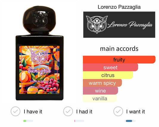 Lorenzo Pazzaglia Sun-gria Extrait