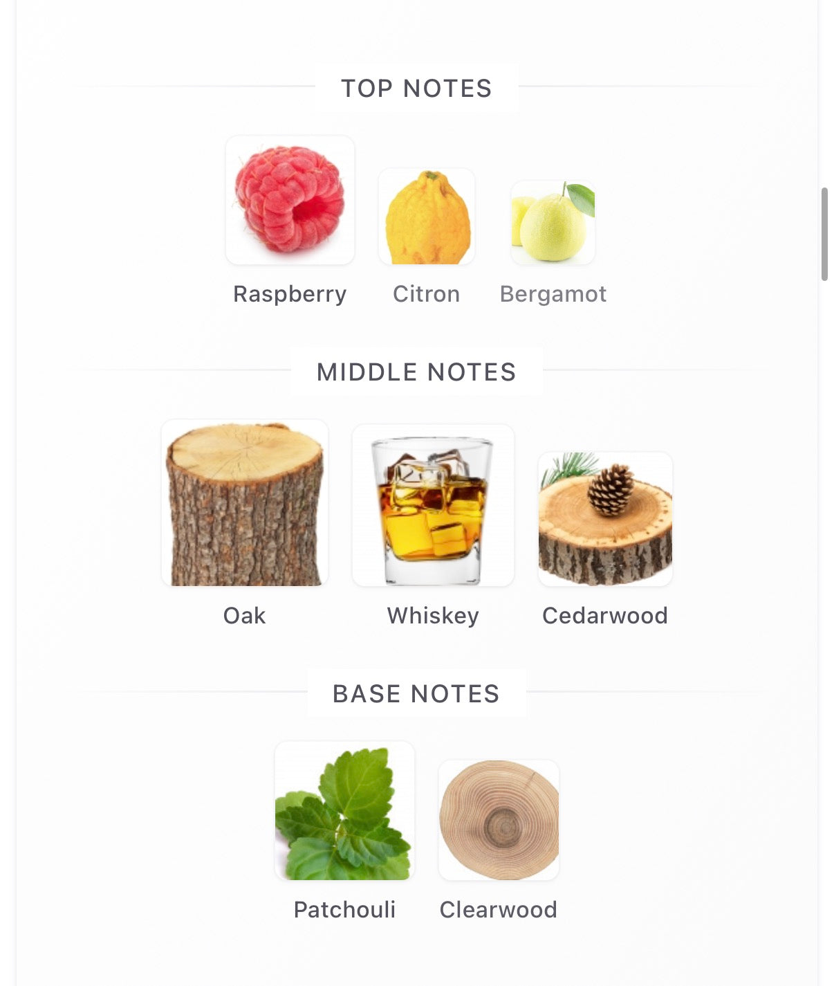 Penhaligons The Dandy EDP