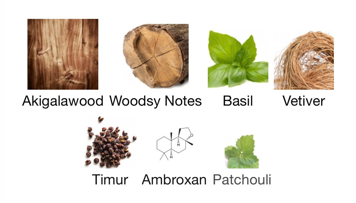 Essential Parfums Bois Imperial EDP 100ml