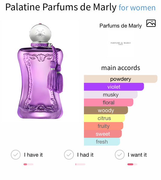 Parfums de Marley Palatine EDP