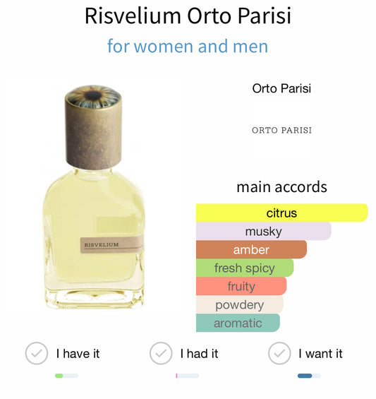 Orto Parisi Risvelium Extrait 50ml