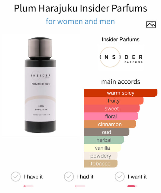 Insider Parfums Plum Harajuku