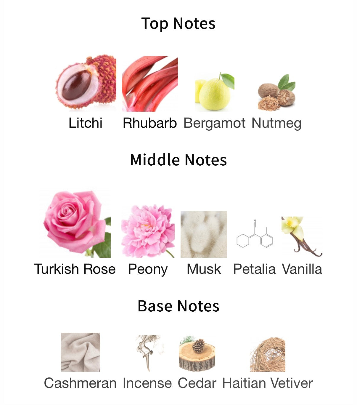 Parfums de Marly Delina EDP 75ml