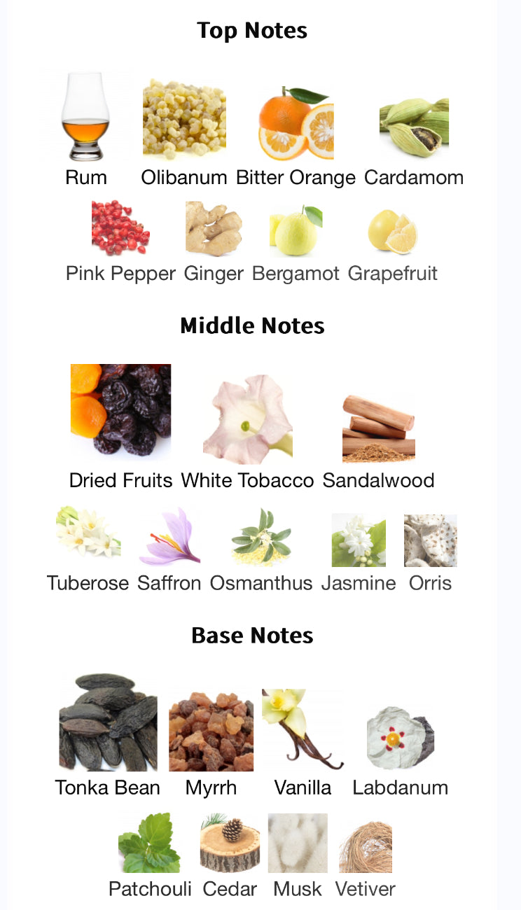 Clive Christian Blonde Amber Extrait 50ml