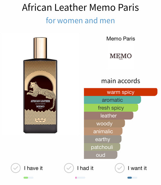 Memo African Leather EDP 75ml
