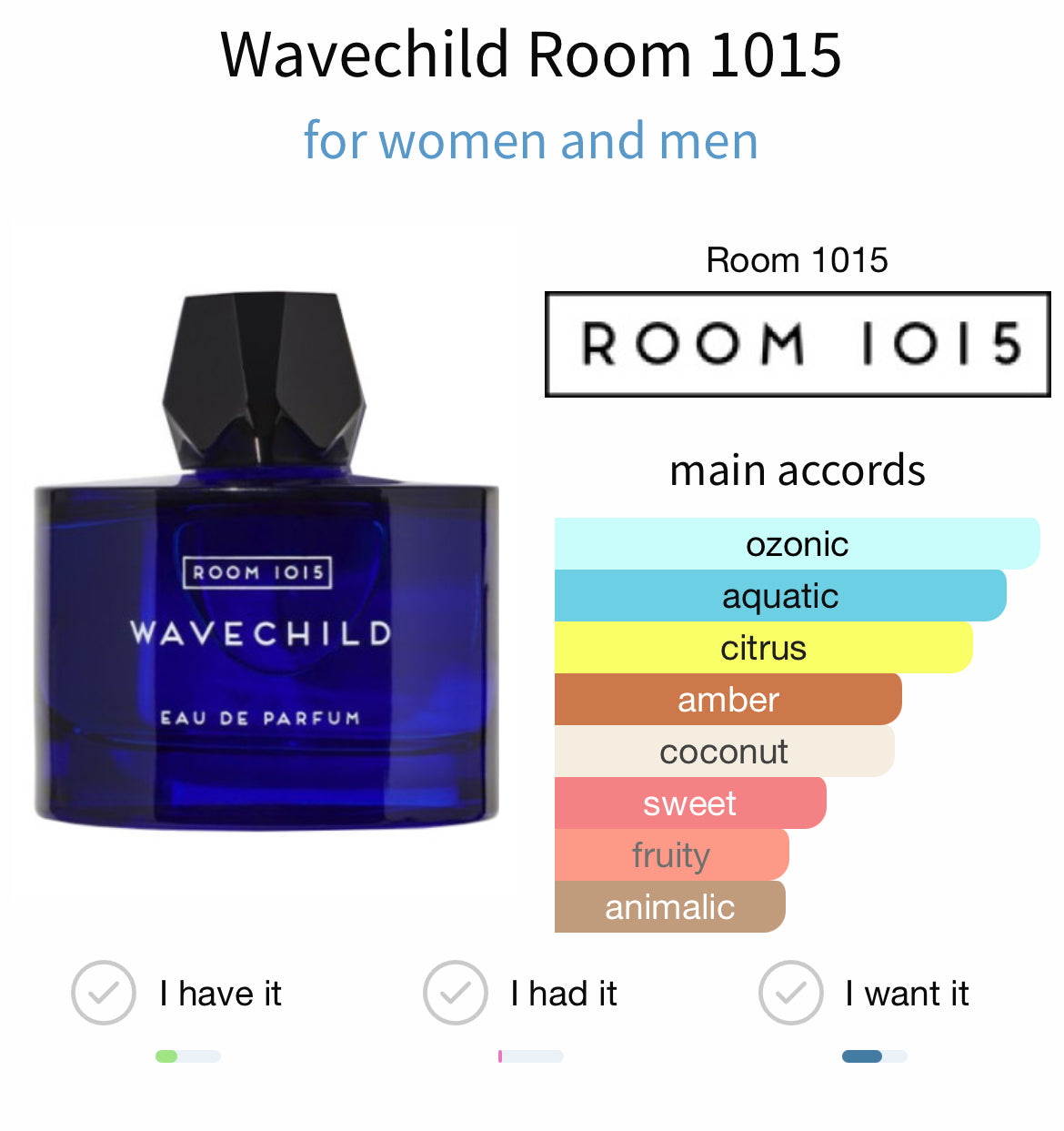 Room 1015 Wavechild EDP 100ml
