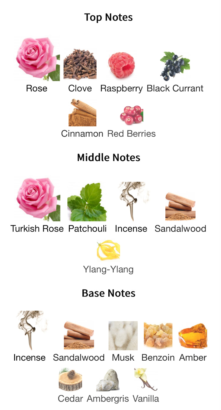 Frederic Malle Portrait Of A Lady EDP 100ml