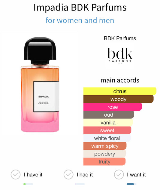 BDK Parfums Impadia EDP 100ml