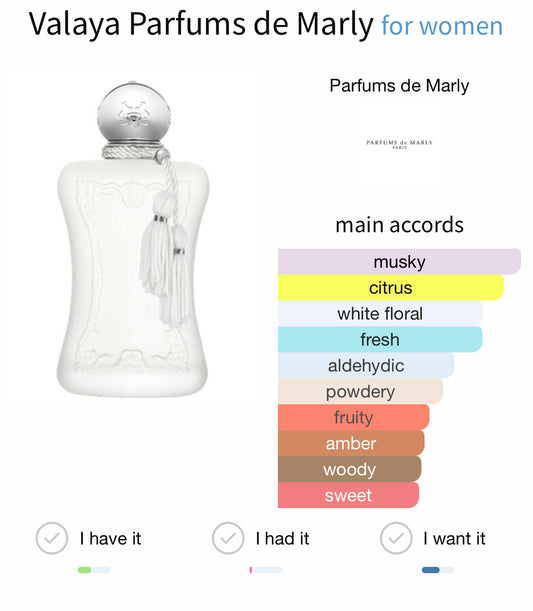 Parfums de Marley Valaya EDP 75ml