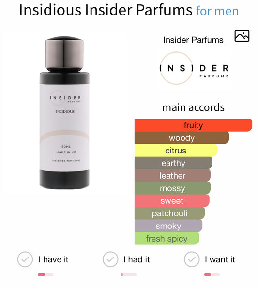 Insider Parfums Insidious Extrait 50ml