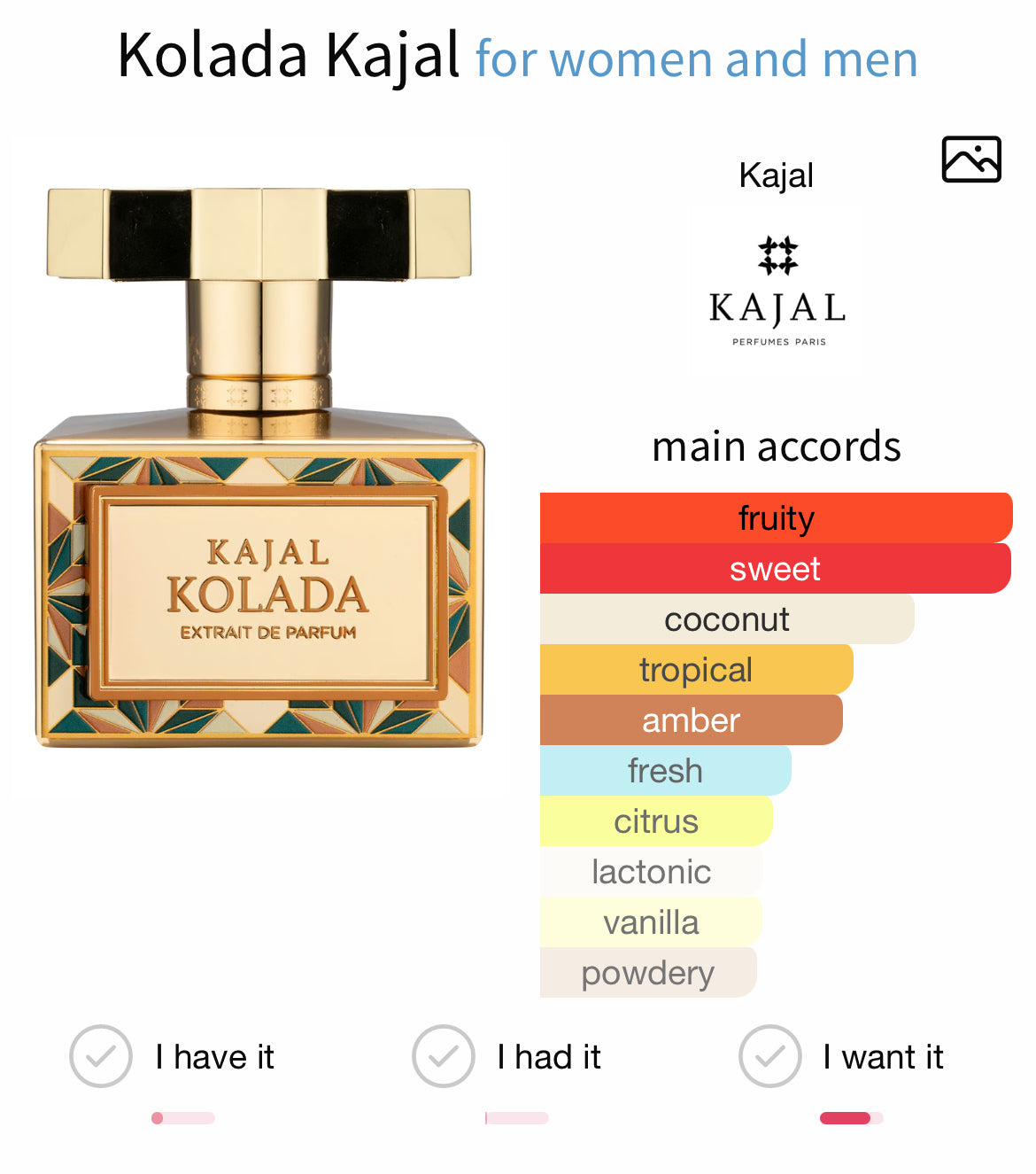 Kajal Kolada EDP