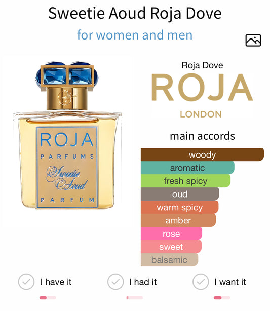 Roja Sweetie Aoud Parfum 50ml