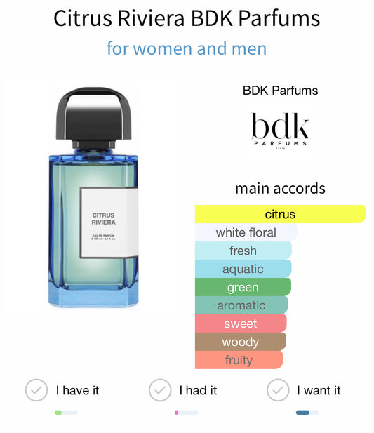 BDK Parfums Citrus Riviera 100ml