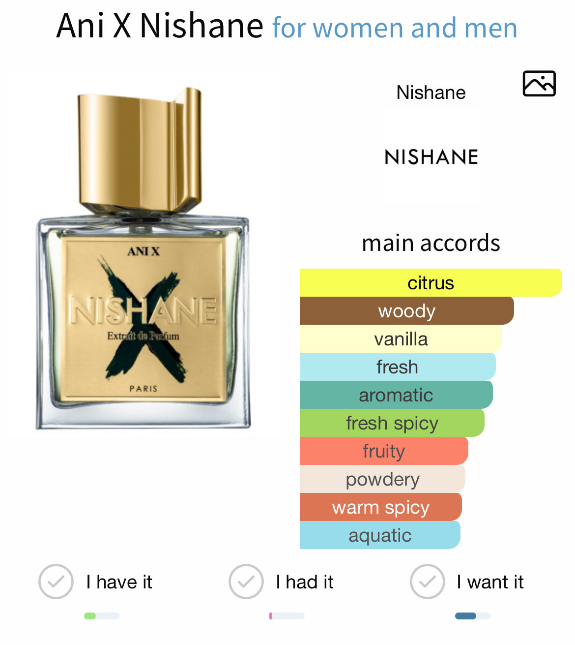 Nishane ANI X