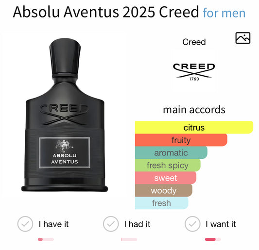 Creed Absolu Aventus