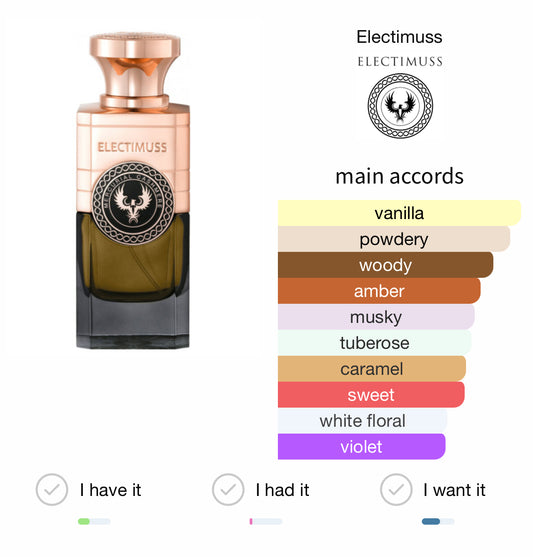 Electimuss Mercurial Cashmere Extrait