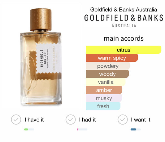 Goldfield & Banks Ingenious Ginger EDP 100ml