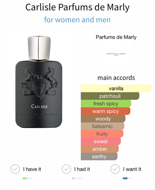 Parfums De Marly Carlisle EDP 125ml