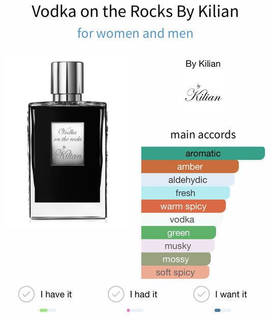 Kilian Vodka On The Rocks EDP 50ml