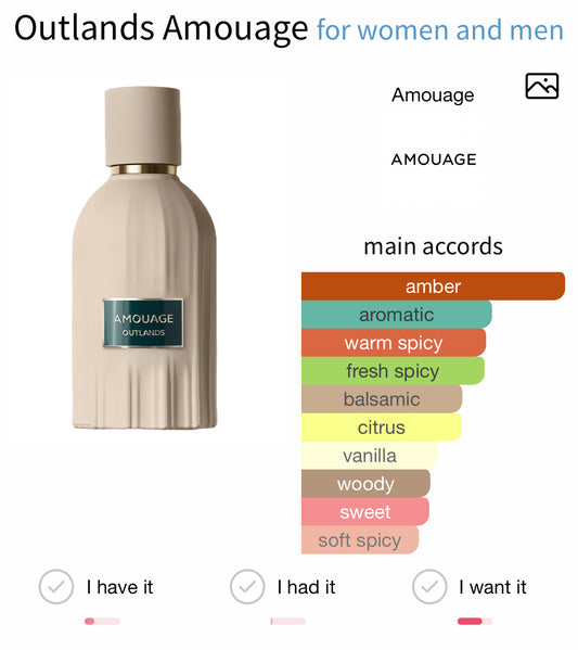 Amouage Outlands Essence de Parfum 100ml