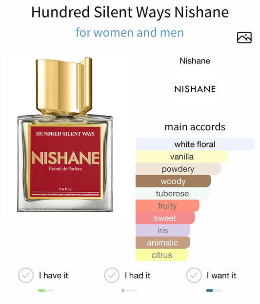Nishane Hundred Silent Ways 100ml