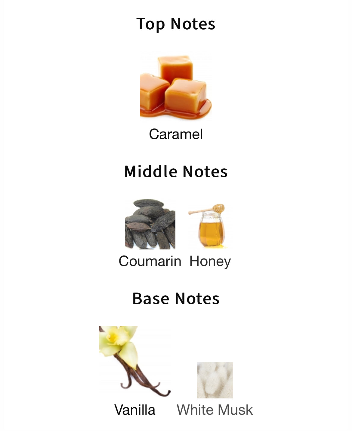 Giardini di Toscana Bianco Latte EDP