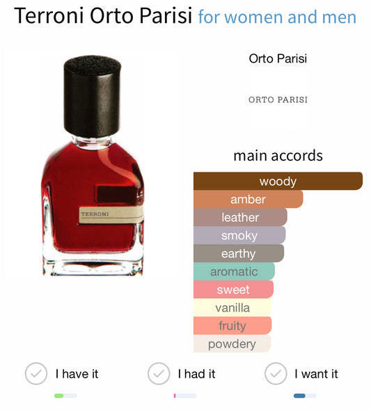 Orto Parisi Terroni Extrait 50ml