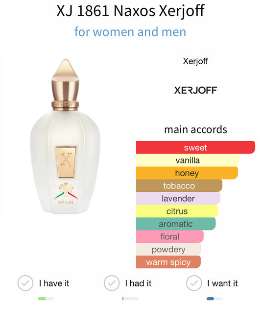 Xerjoff Naxos EDP 100ml