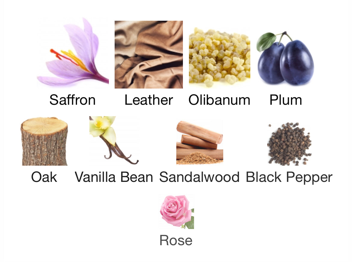 BDK Parfums Ambre Safrano 100ml