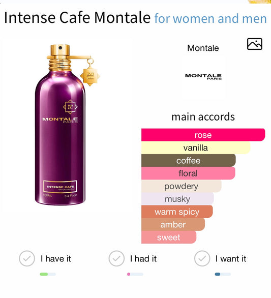 Montale Intense Cafe EDP 100ml