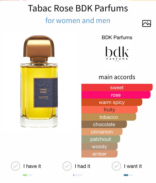 BDK Parfums Tabac Rose EDP