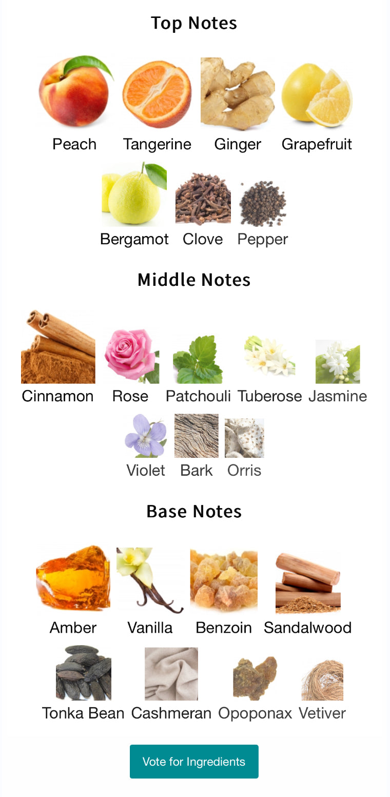 Argos Sacred Flame EDP 100ml