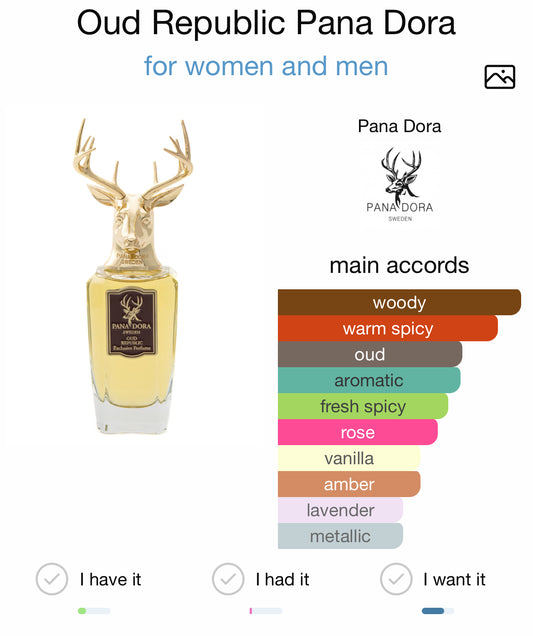 Pana Dora Oud Republic Extrait 100ml