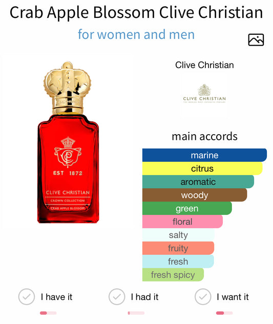 Clive Christian Crab Apple Blossom Extrait 50ml