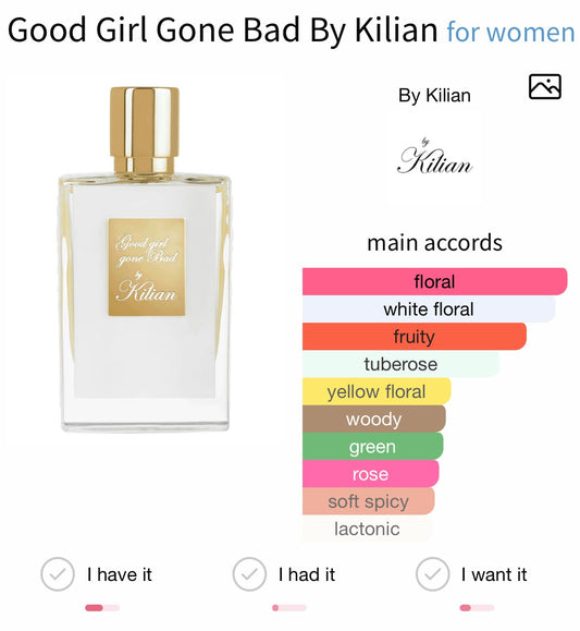 Kilian Good Girl Gone Bad EDP 50ml Tester