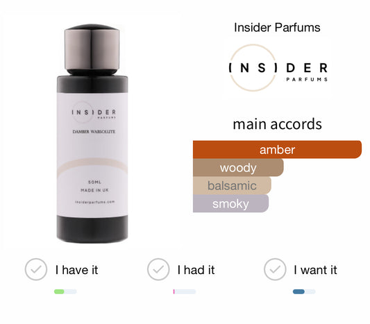 Insider Parfums Damber Wabsolute Extrait 50ml