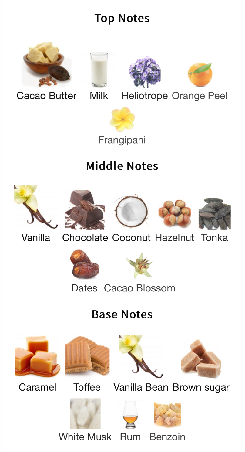 Lorenzo Pazzaglia Sugar Kisses Extrait 50ml