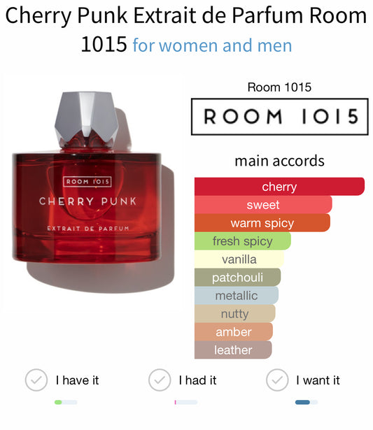 Room 1015 Cherry Punk Extrait 100ml