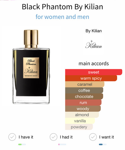 Kilian Black Phantom EDP 50ml