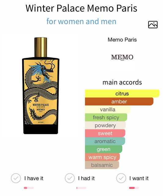 Memo Winter Palace EDP 75ml