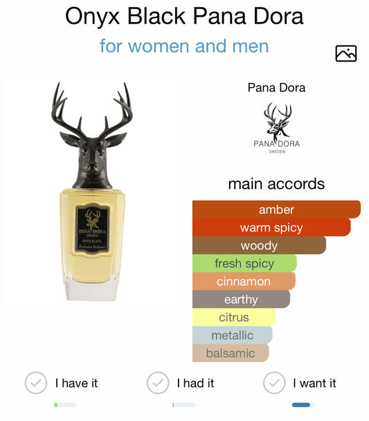 Pana Dora Onyx Black Extrait 100ml